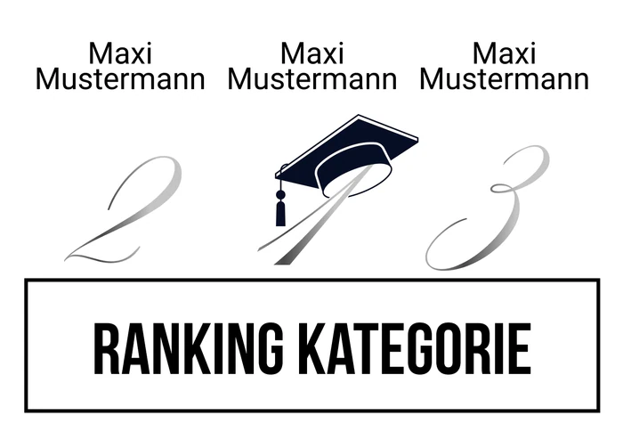 Ranking 9