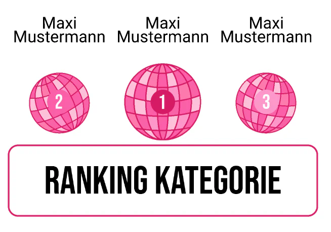 Ranking 1