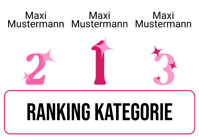 Ranking 2