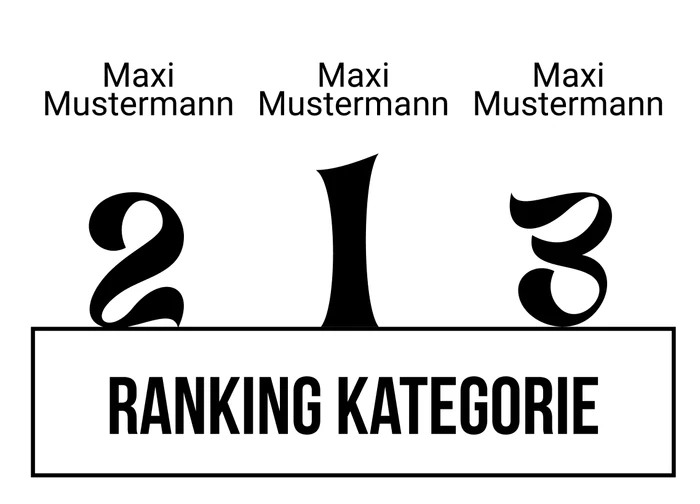 Ranking 15