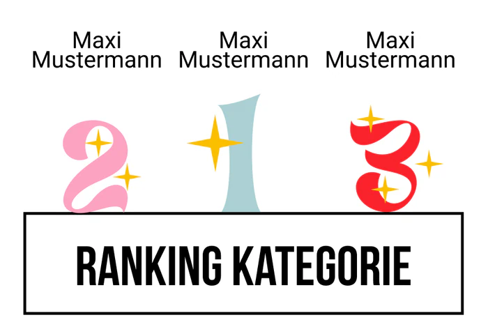 Ranking 14