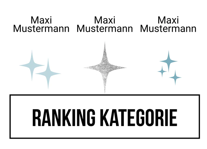 Ranking 17