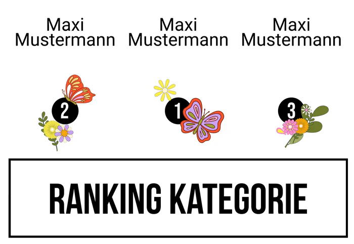 Ranking 4