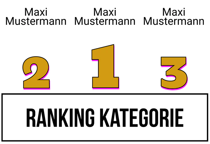 Ranking 9