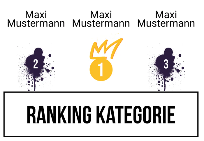Ranking 11