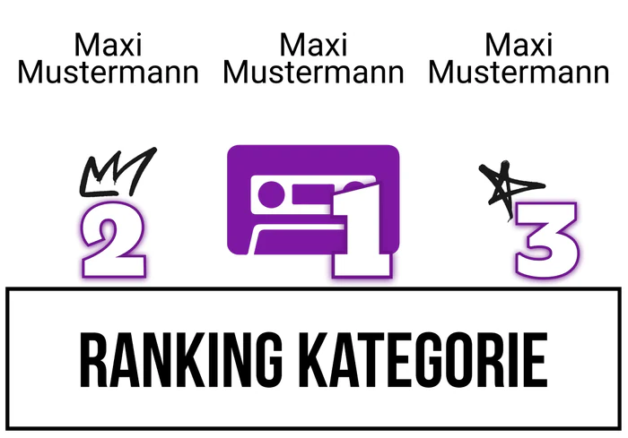 Ranking 10