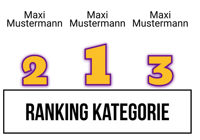 Ranking 12