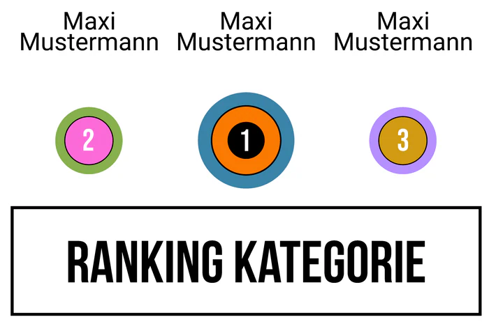 Ranking 8