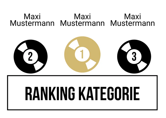 Ranking 19