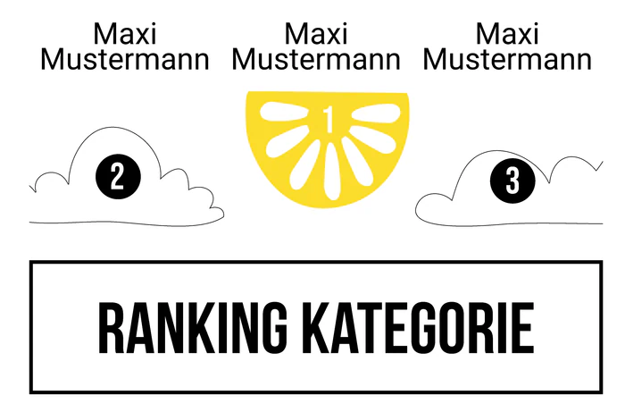 Ranking 3