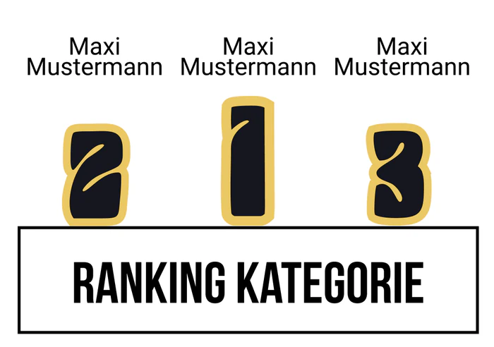 Ranking 1 zum Abimotto Glabiatoren