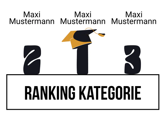 Ranking 3 zum Abimotto Glabiatoren