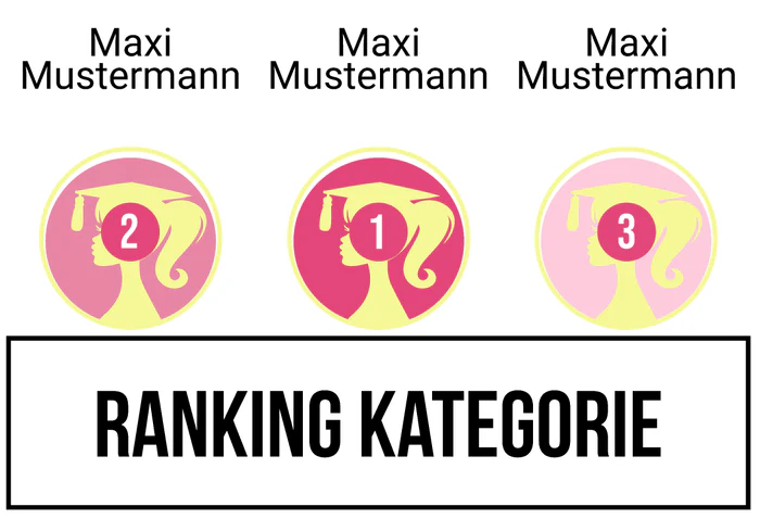 Ranking 5