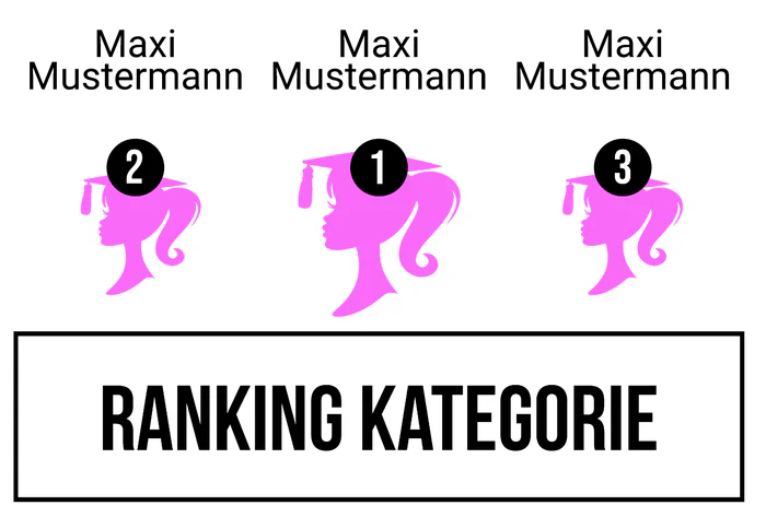 Ranking 4