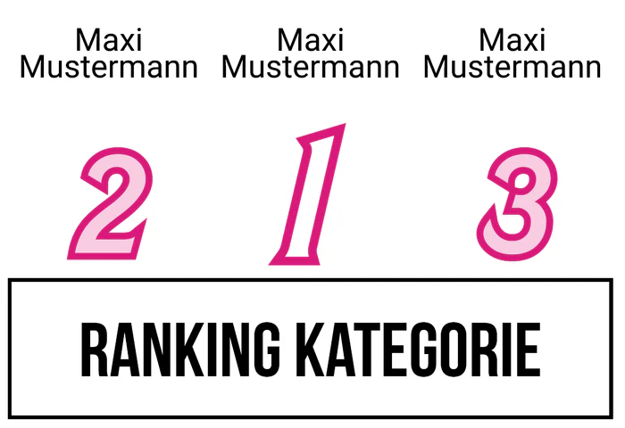 Ranking 6