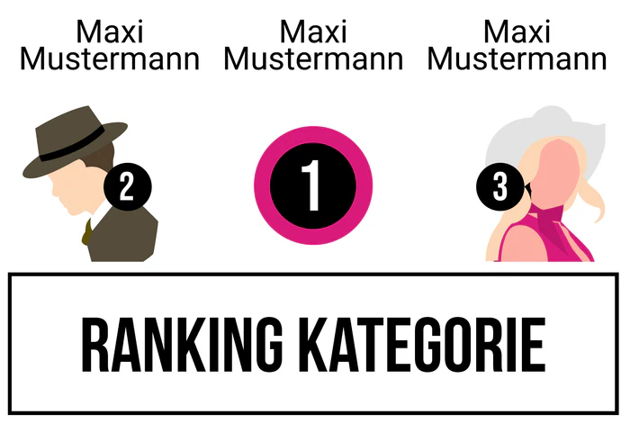 Ranking 8