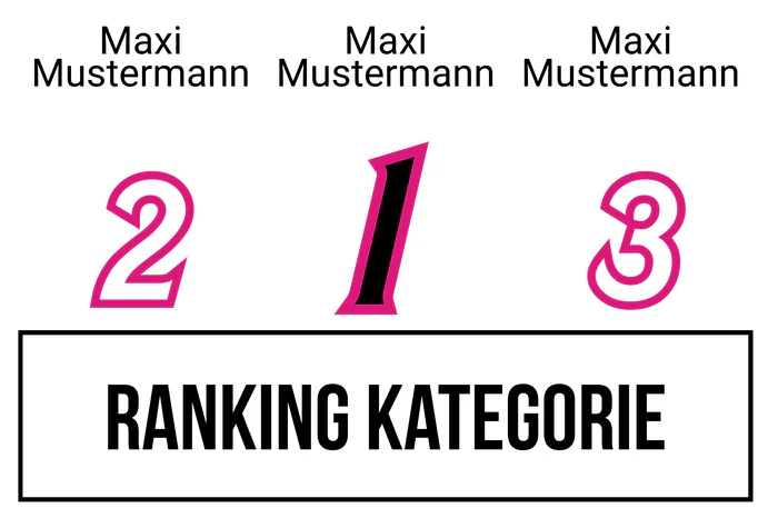 Ranking 9