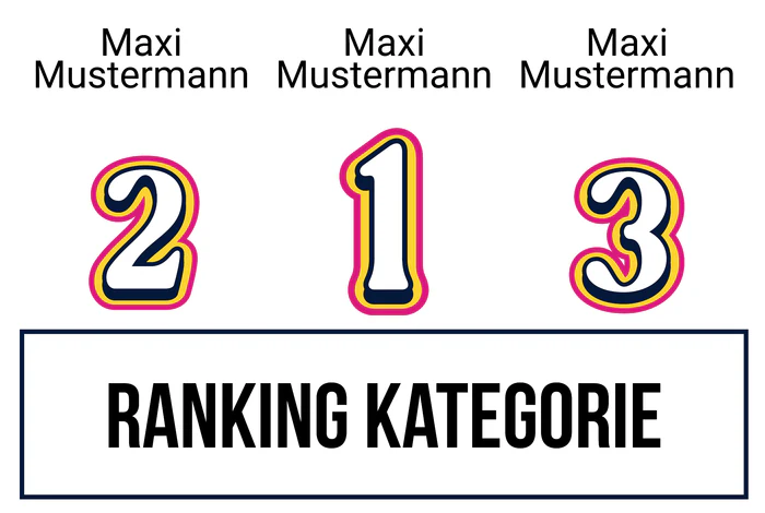 Ranking 12