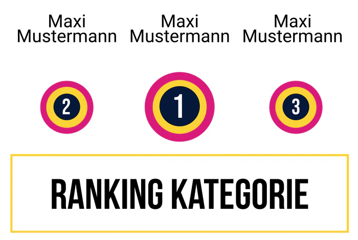 Ranking 11