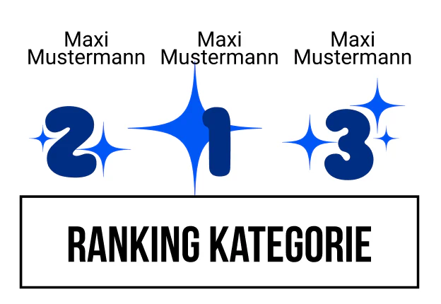 Ranking 1