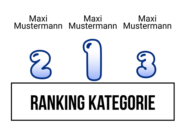 Ranking 2