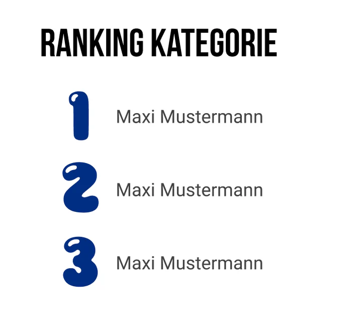 Ranking 3