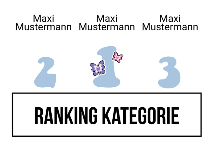 Ranking 4