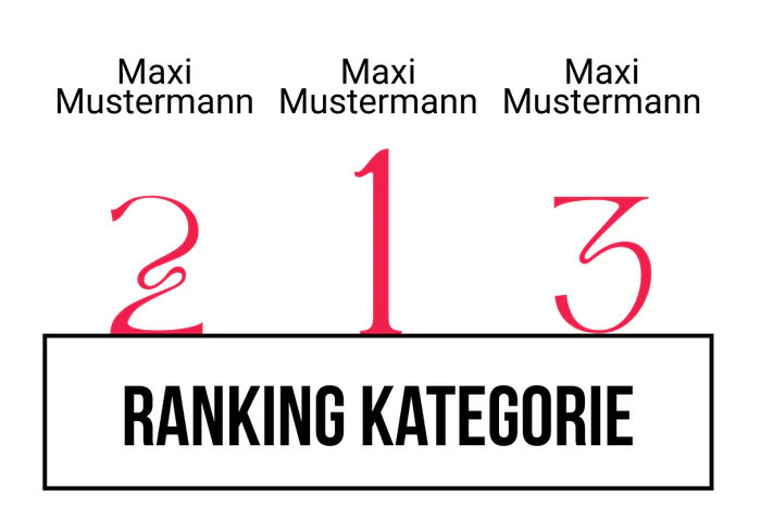 Ranking 7