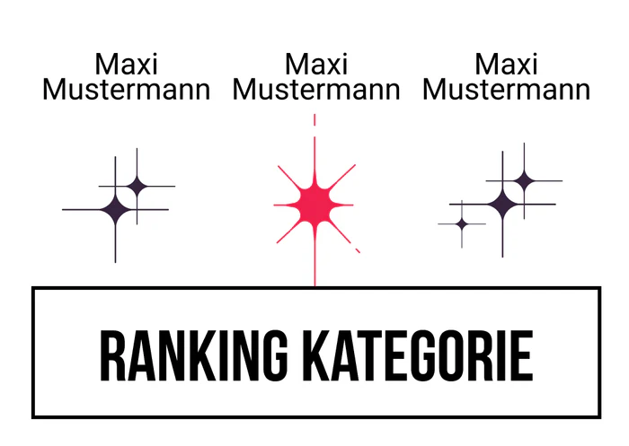 Ranking 8