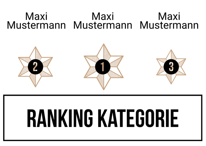 Ranking 7
