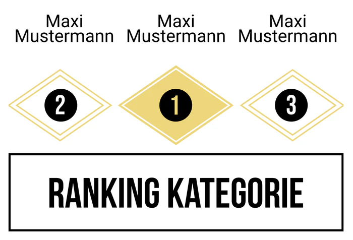 Ranking 8