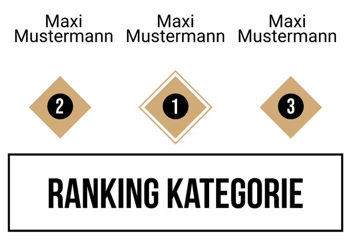 Ranking 1