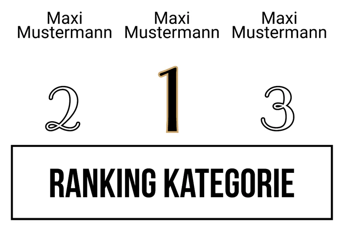 Ranking 9