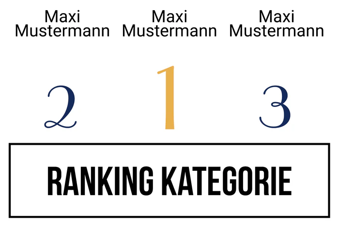 Ranking 6
