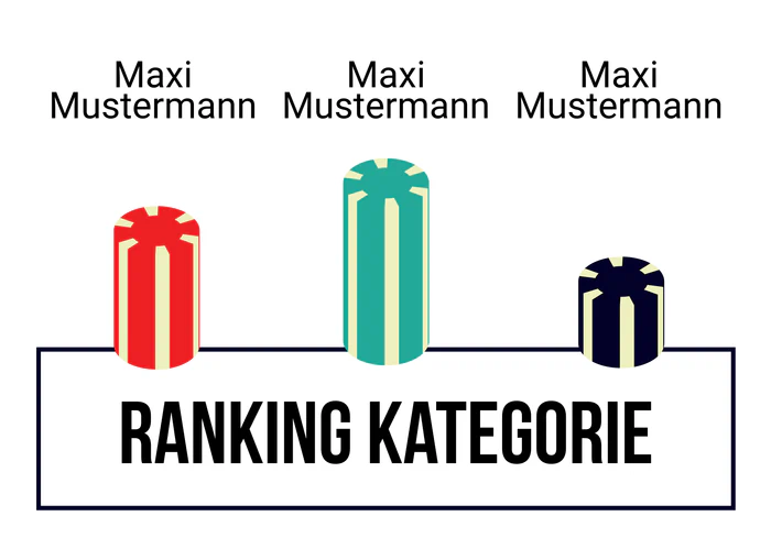Ranking 10 für Cabino Royal