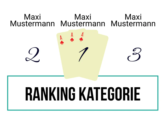 Ranking 11 für Cabino Royal