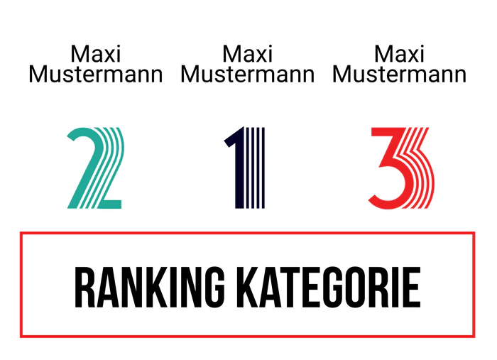 Ranking 12 für Cabino Royal