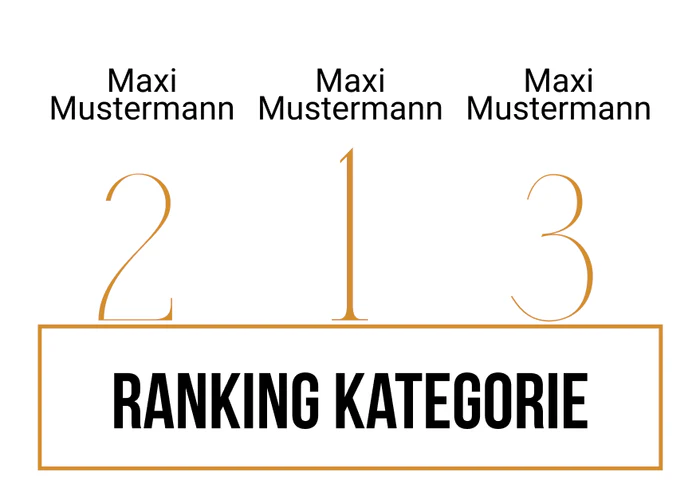 Ranking 18 für Cabino Royal