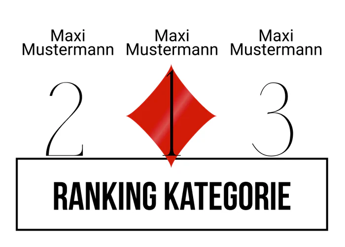 Ranking 20 für Cabino Royal