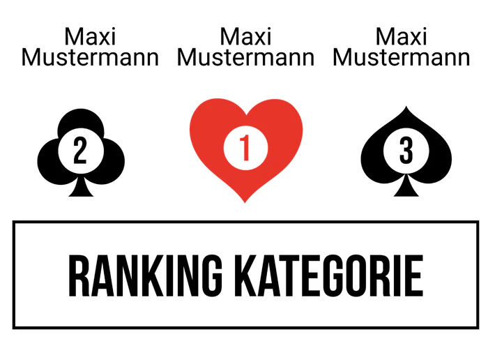Ranking 1 für Cabino Royal