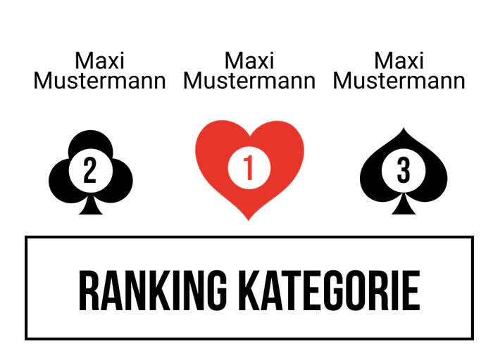 Ranking 13 für Cabino Royal
