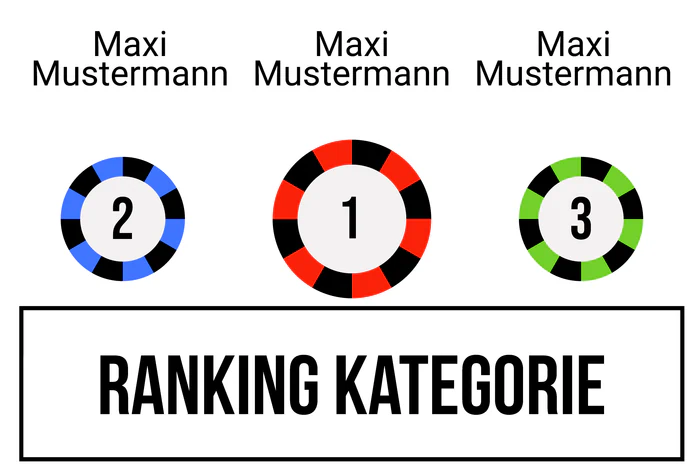 Ranking 4 für Cabino Royal