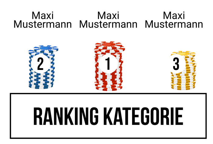 Ranking 5 für Cabino Royal