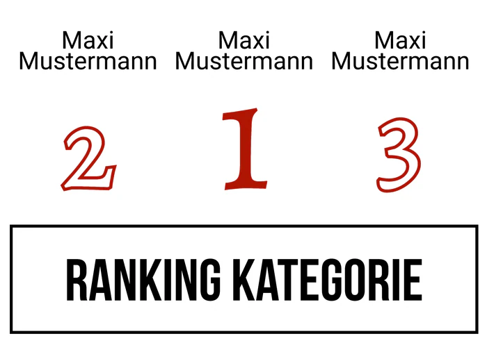 Ranking 3 für Cabino Royal