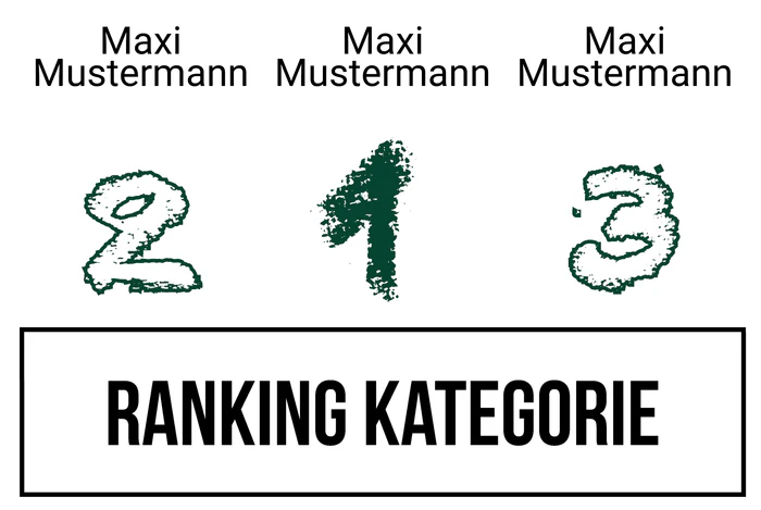 Ranking 6 für Cabino Royal