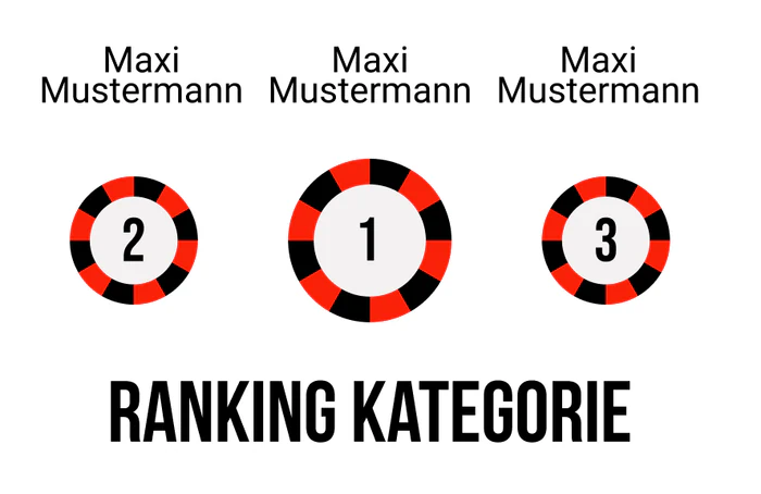 Ranking 17 für Cabino Royal