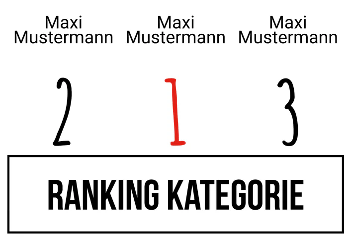 Ranking 6 für Döner KebABI