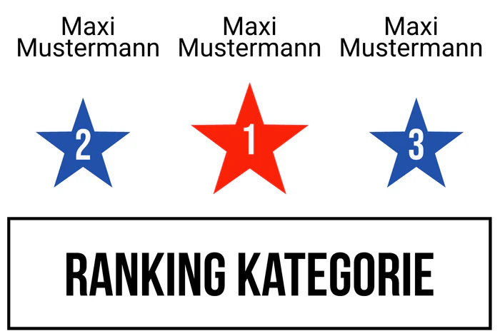Ranking 2 für Abivengers