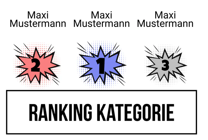 Ranking 8 für Abivengers