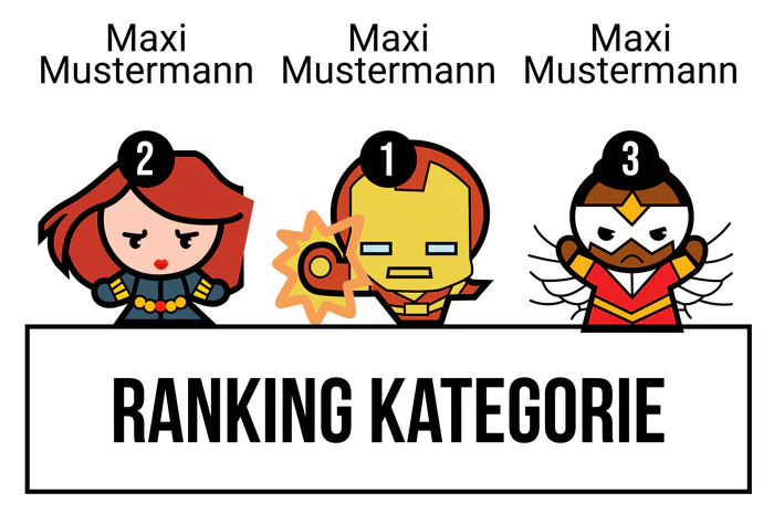 Ranking 5 für Abivengers